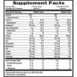 Preview: Body Fortress Super Advanced Whey Protein Powder, Chocolate ca. 907g (32oz)