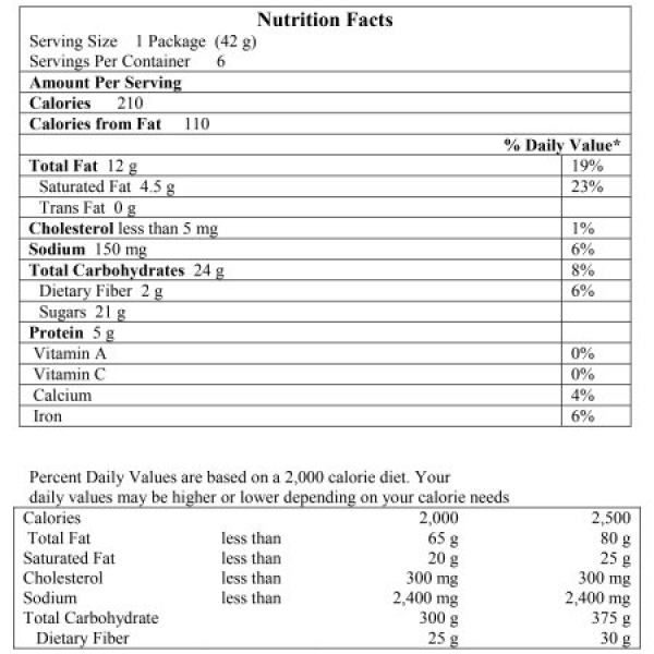 REESE'S Peanut Butter Cups ca. 1,53kg