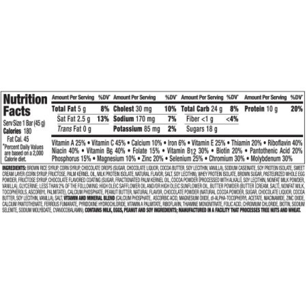 ZonePerfect Nutrition Bar, 10 Grams of Protein, Chocolate Chip Cookie Dough 225g (7.9oz)